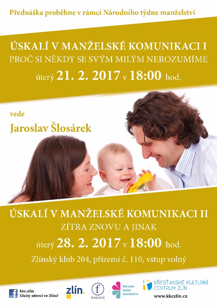 Úskalí v partnerské komunikaci I. Jaroslav Šlosárek